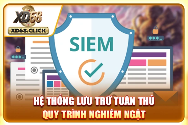 Hệ thống lưu trữ tuân thủ quy trình nghiêm ngặt