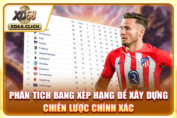 Phân tích bảng xếp hạng để xây dựng chiến lược chính xác